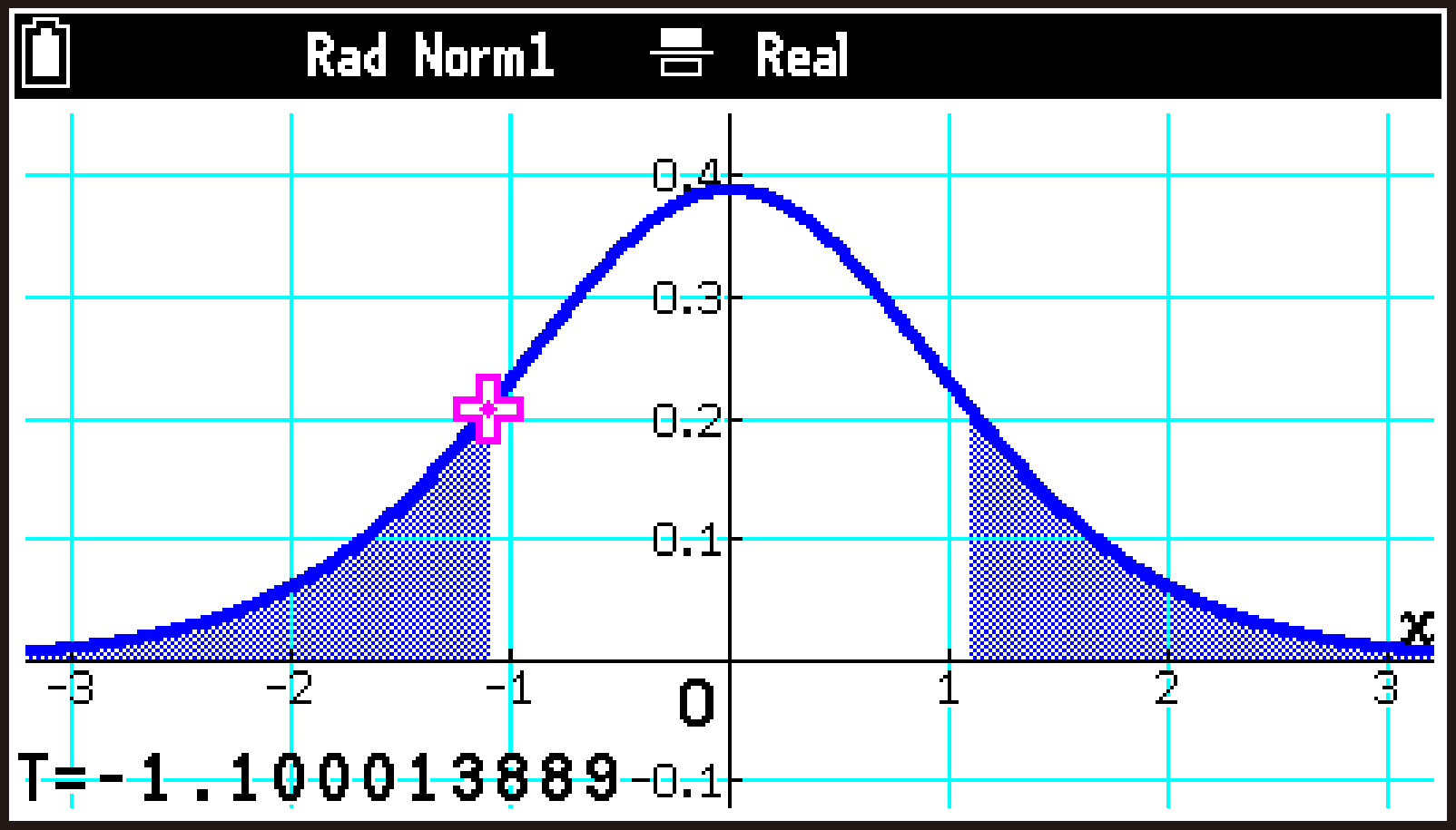 CY876_Statistics_Test Graph Tab_2